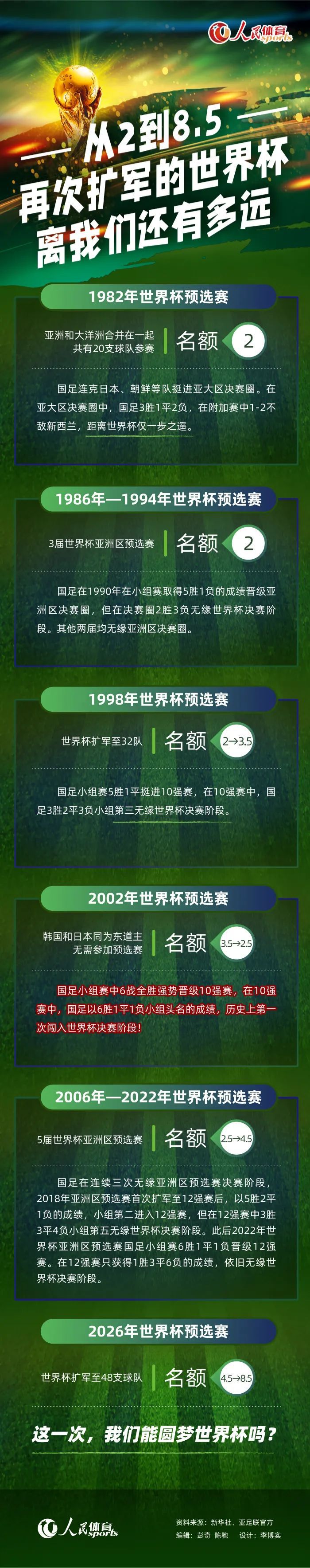 献王通过;痋术戕害修建王陵的奴隶和工匠，制成人蛹以达到守卫王陵的目的，海报中的人蛹形态狰狞，与原著中的描写十分贴合